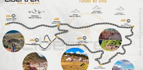Mapa Valle Sagrado VIP + Maras y Moray