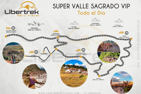 Mapa Valle Sagrado VIP + Maras y Moray