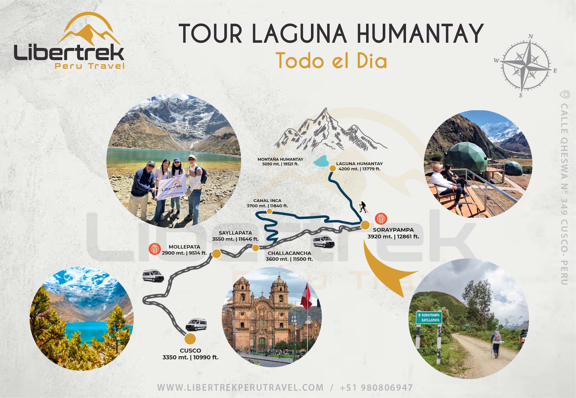 Mapa Tour Laguna Humantay 1 Dia