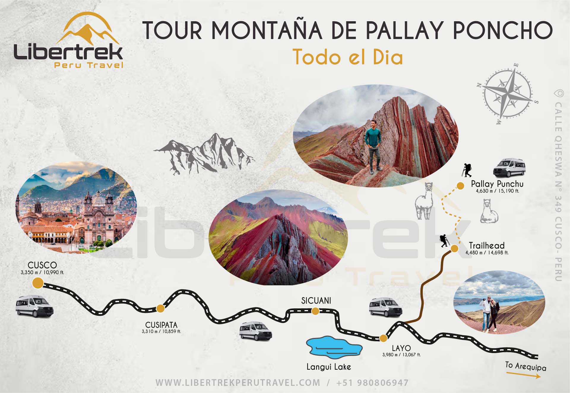 Mapa TOUR PALLAY PONCHO FULL DAY